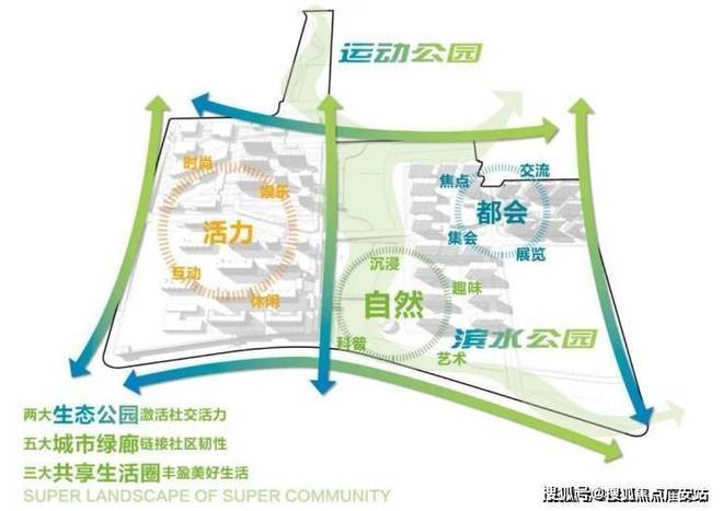 合上城售楼处发布：匠筑都会谧境生活范本AG真人游戏平台⚡ ꦿ℘聚焦@保利光(图4)
