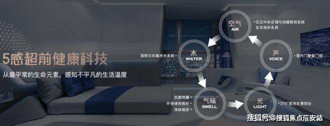 合上城售楼处发布：匠筑都会谧境生活范本AG真人游戏平台⚡ ꦿ℘聚焦@保利光(图10)