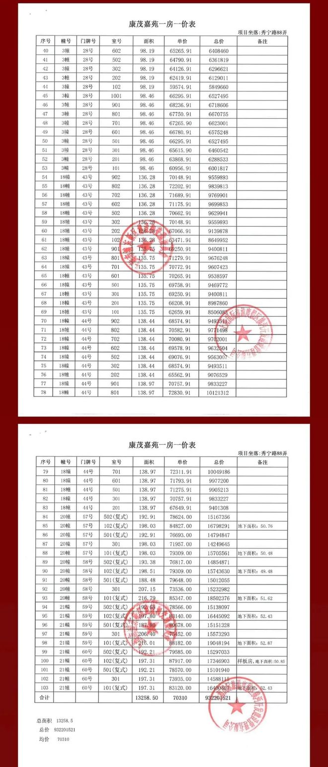 府售楼处电话：项目地址@最新房价AG真人甄选好房@浦东张江金茂(图25)