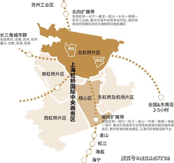 、地址详情全掌握售楼处电话已备好还有交房时间等你了解AG真人试玩平台揭秘！ 保利虹桥和著：房价、楼盘评测(图10)