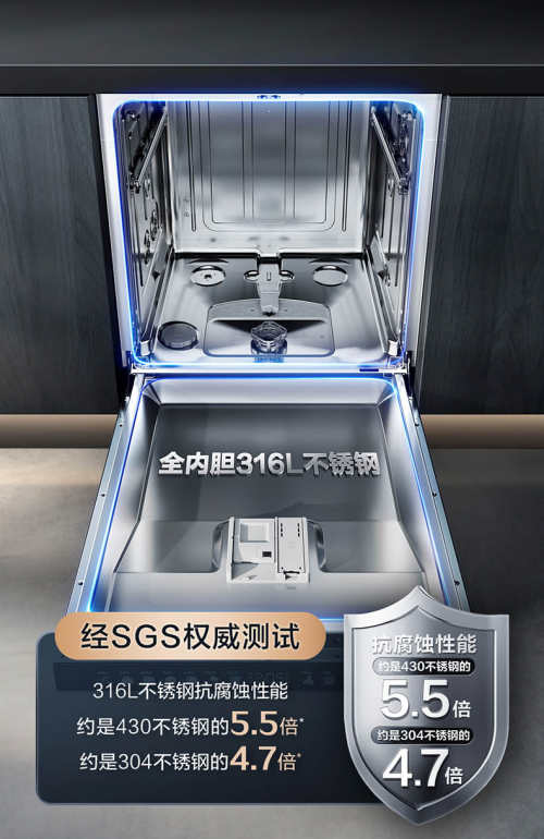 斯AI-LiNK自旋式洁霸洗碗机重新定义中式厨房AG真人百家家乐平台当刷碗不再是负担 AO史密(图2)