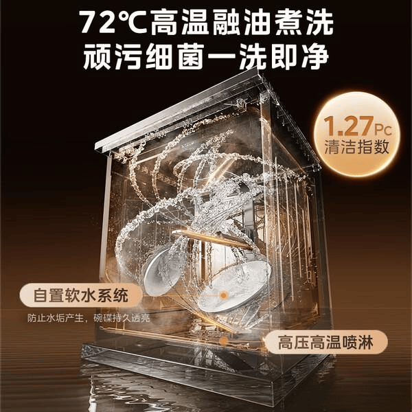 推荐：这6款型号高效节能值得入手！AG真人国际游戏美的嵌入式洗碗机(图6)